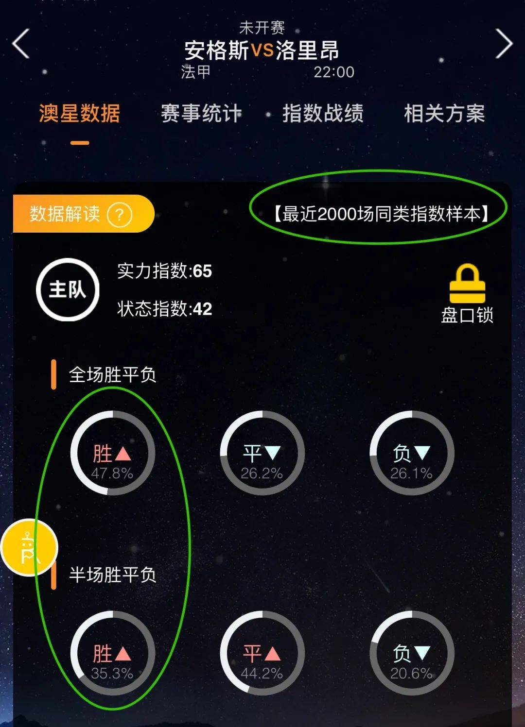 管理与身体